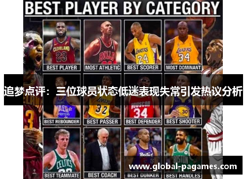 追梦点评：三位球员状态低迷表现失常引发热议分析