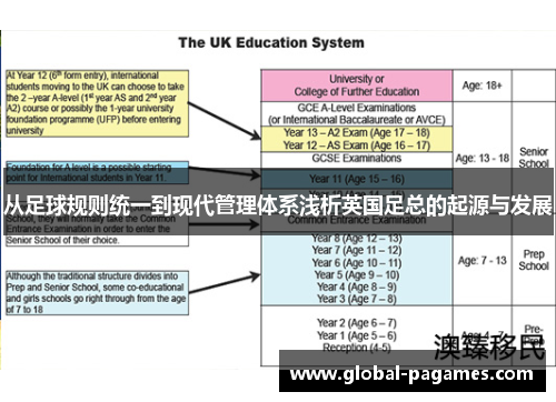 从足球规则统一到现代管理体系浅析英国足总的起源与发展