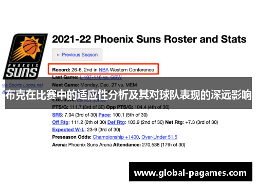 布克在比赛中的适应性分析及其对球队表现的深远影响