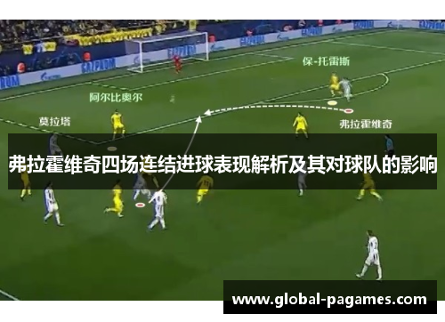 弗拉霍维奇四场连结进球表现解析及其对球队的影响