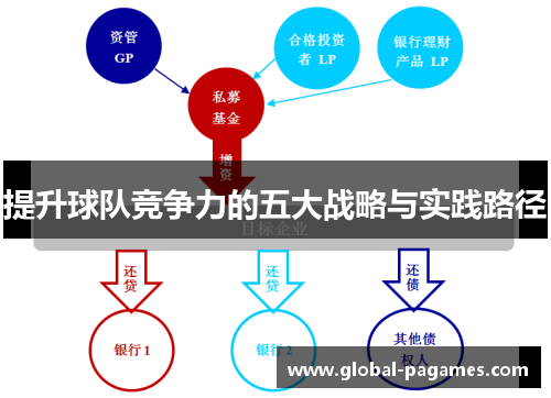 提升球队竞争力的五大战略与实践路径