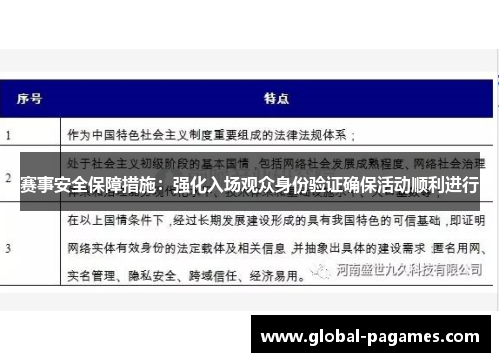 赛事安全保障措施:强化入场观众身份验证确保活动顺利进行 赛事安全保障措施:强化入场观众身份验证确保活动顺利进行