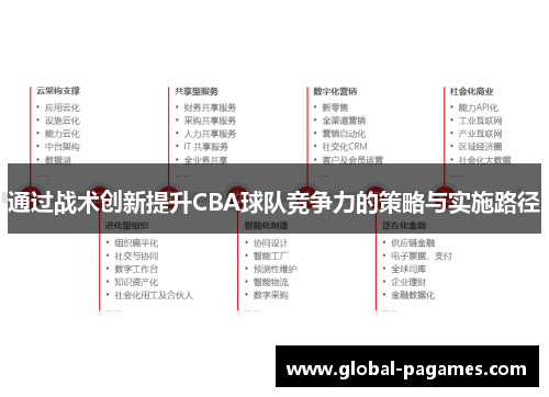通过战术创新提升CBA球队竞争力的策略与实施路径